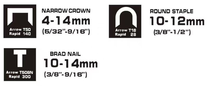 ZSZYWACZ 3w1 TAPICERSKI RĘCZNY TAKER DO ZSZYWEK 4-14mm – zdjęcie 7
